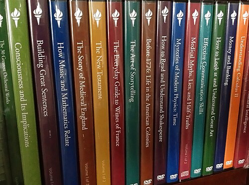 The Teaching Company